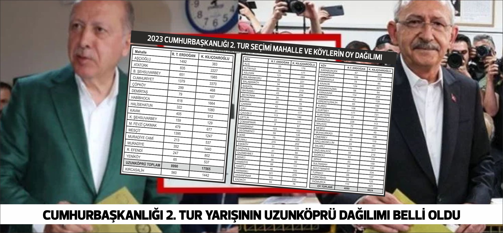 13. Cumhurbaşkanlığı 2. tur