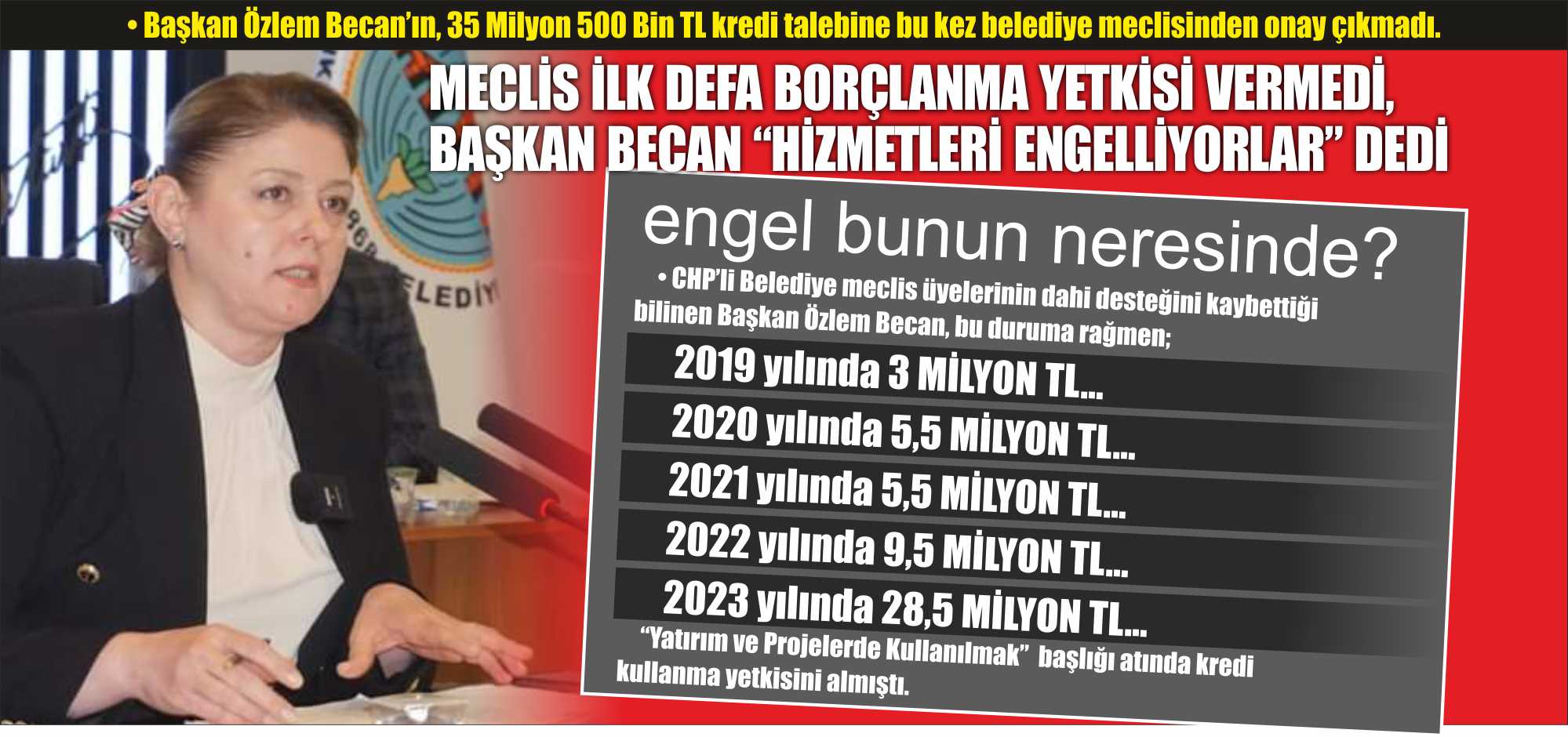 Başkan Özlem Becan’ın, 35